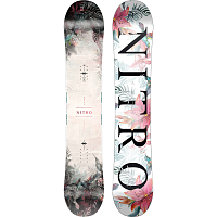 Nitro Arial 142